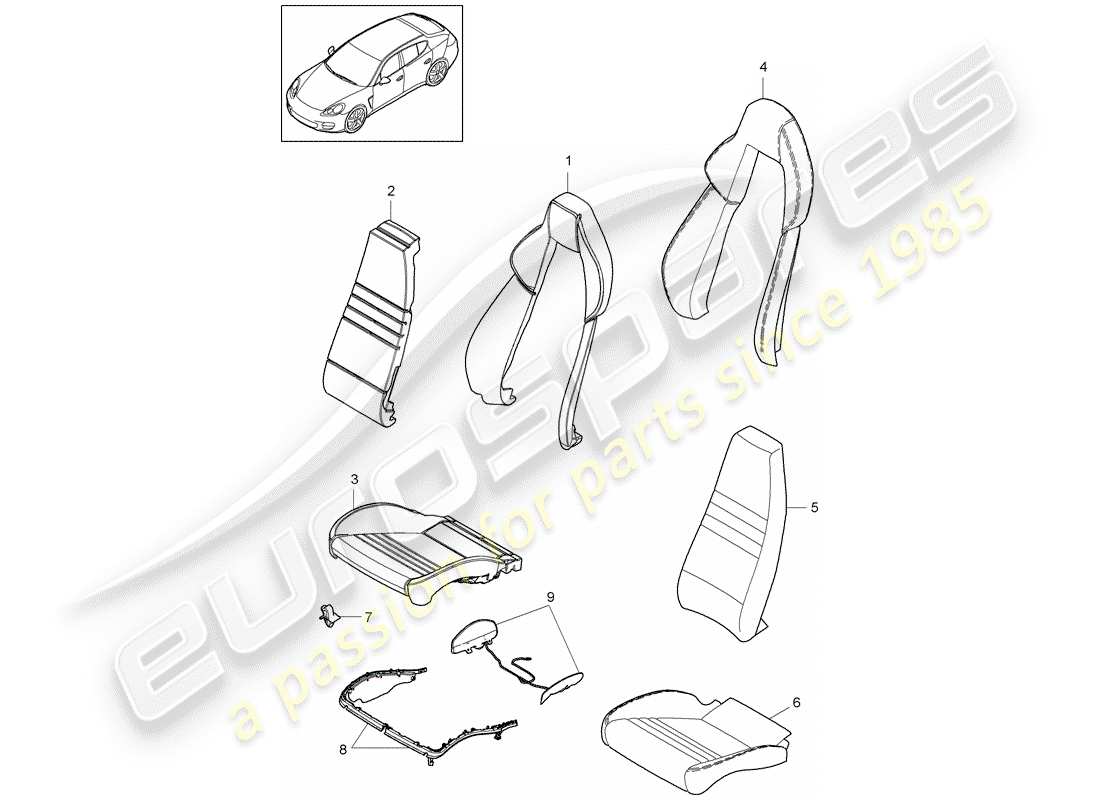 porsche 2012 (panamera 970) foam part seat and backrest cover sports seat part diagram