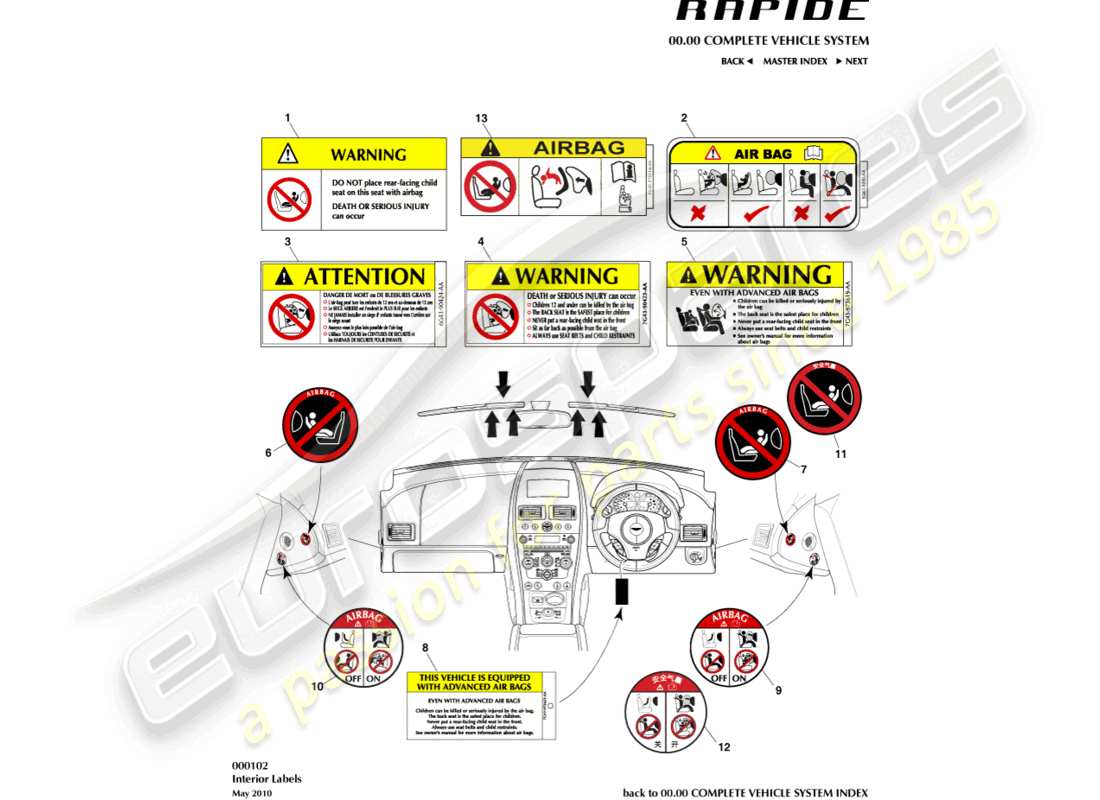 aston martin rapide (2010) interior labels parts diagram