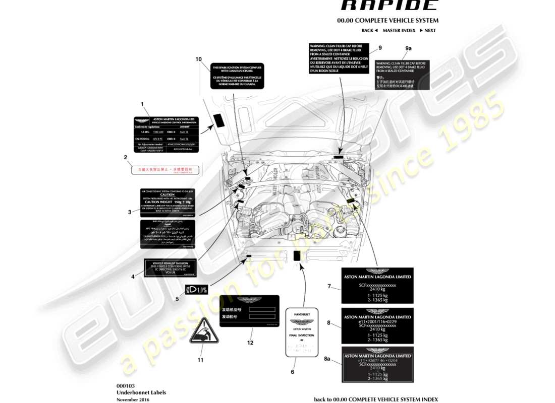 aston martin rapide (2010) underbonnet labels parts diagram