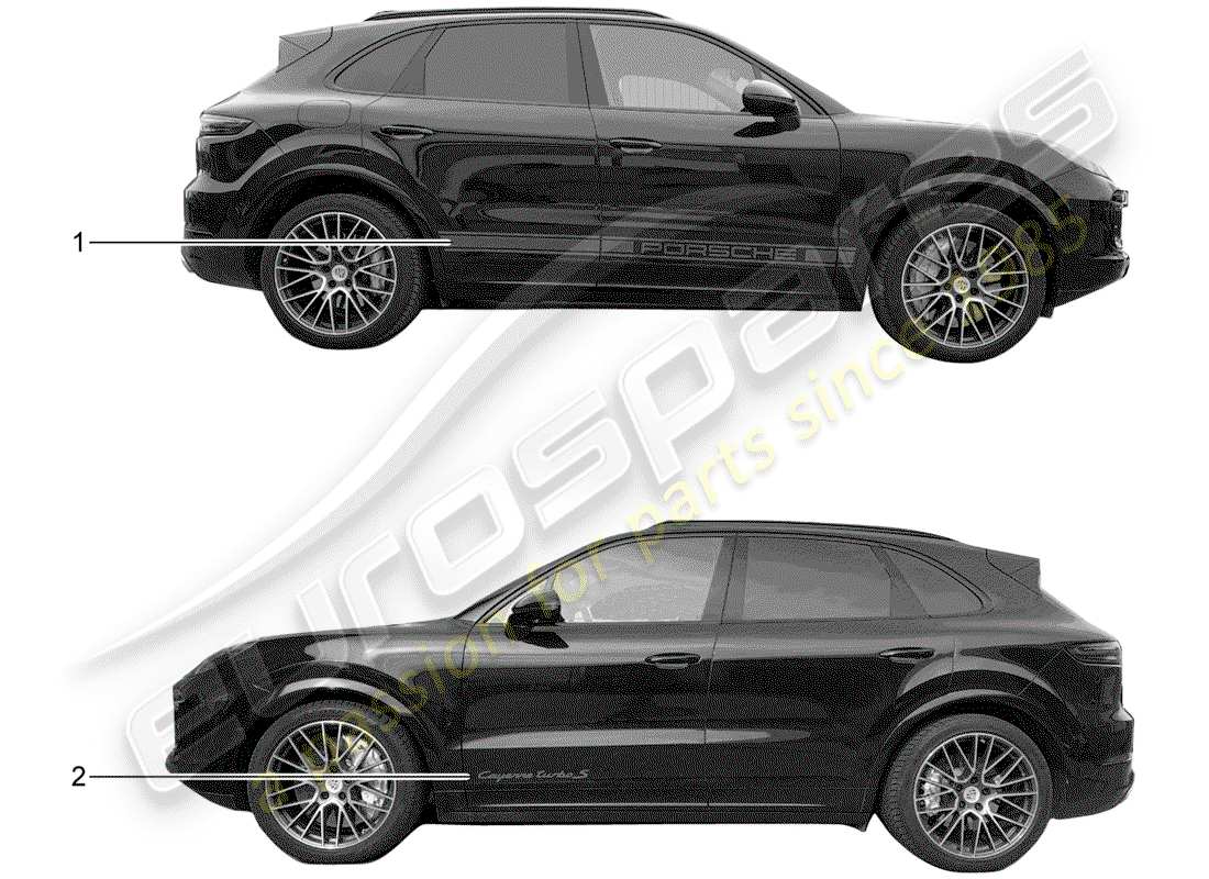 porsche 2015 (tequipment cayenne) trim foil parts diagram