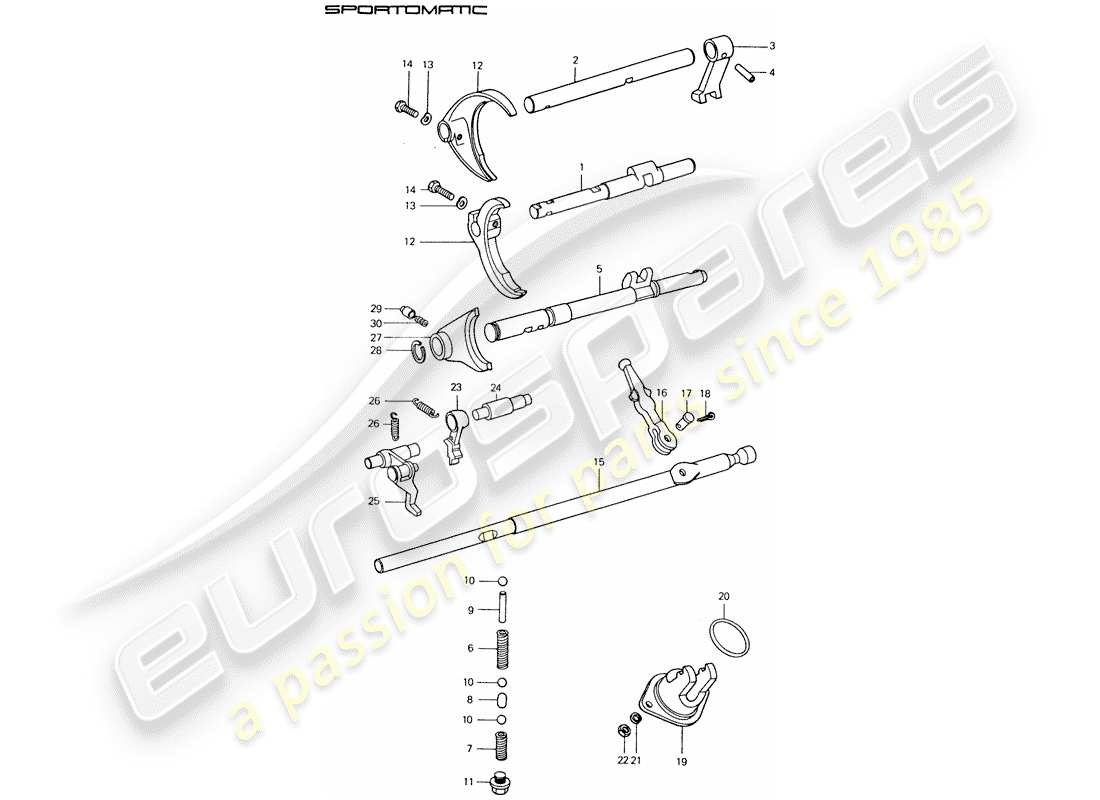 porsche 1976 (911) shift rods - shift forks part diagram