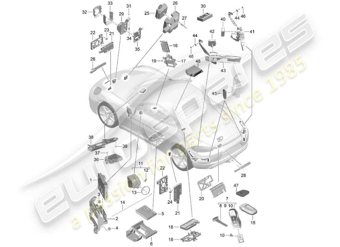 porsche 2020 (718 cayman) control units front end rear end handheld transmitter ignition/starter switch aerial part diagram
