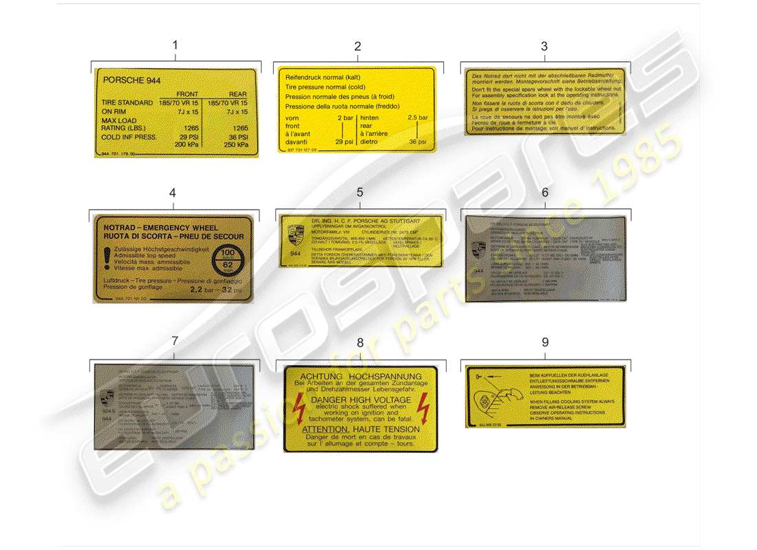 porsche 1983 (944) signs/notices parts diagram