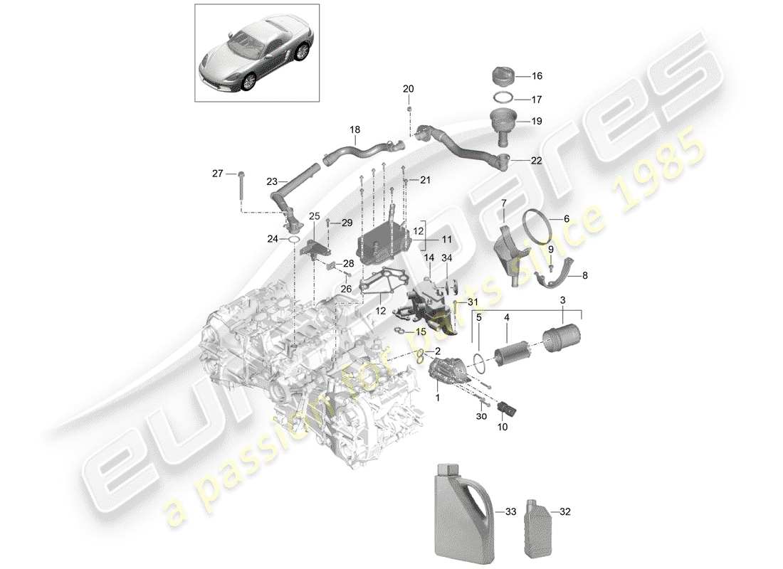 porsche 2020 (718 boxster) engine (oil press./lubrica.) oil filter oil filler pipe heat exchanger parts diagram