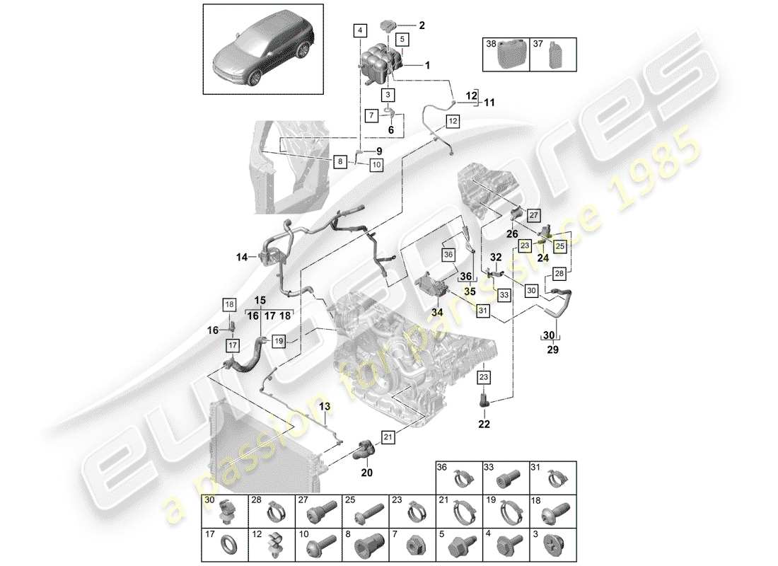 porsche 2020 (cayenne e3 9ya/9yb) coolant cooling system part diagram