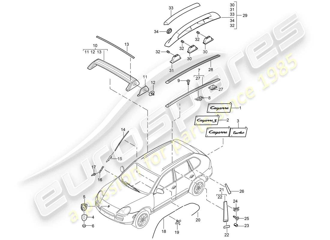 porsche 2006 (cayenne e1 9pa) inscriptions/lettering upper moldings outer part diagram