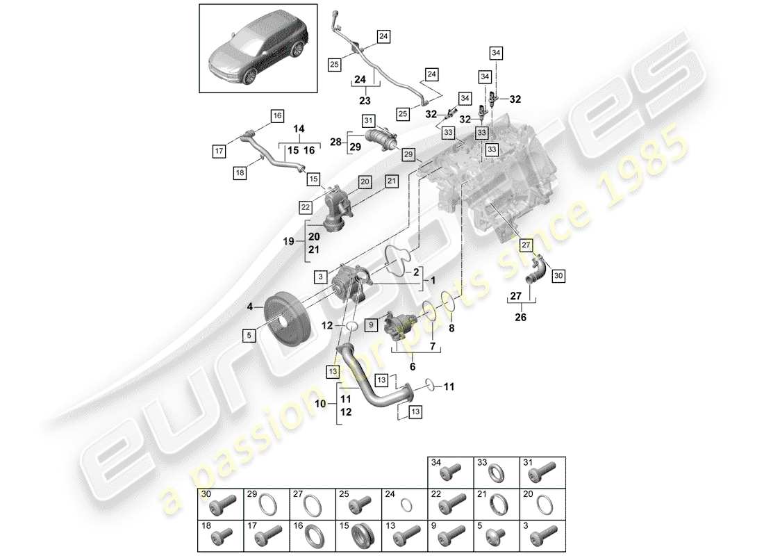 porsche 2020 (cayenne e3 9ya/9yb) coolant pump thermostat housing coolant pipe breather line part diagram