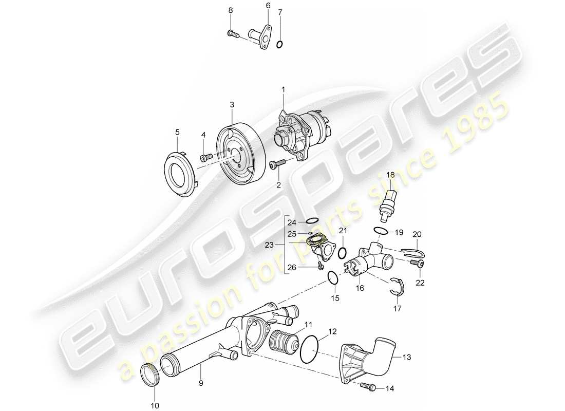 porsche 2007 (cayenne e1 9pa) coolant pump thermostat housing part diagram