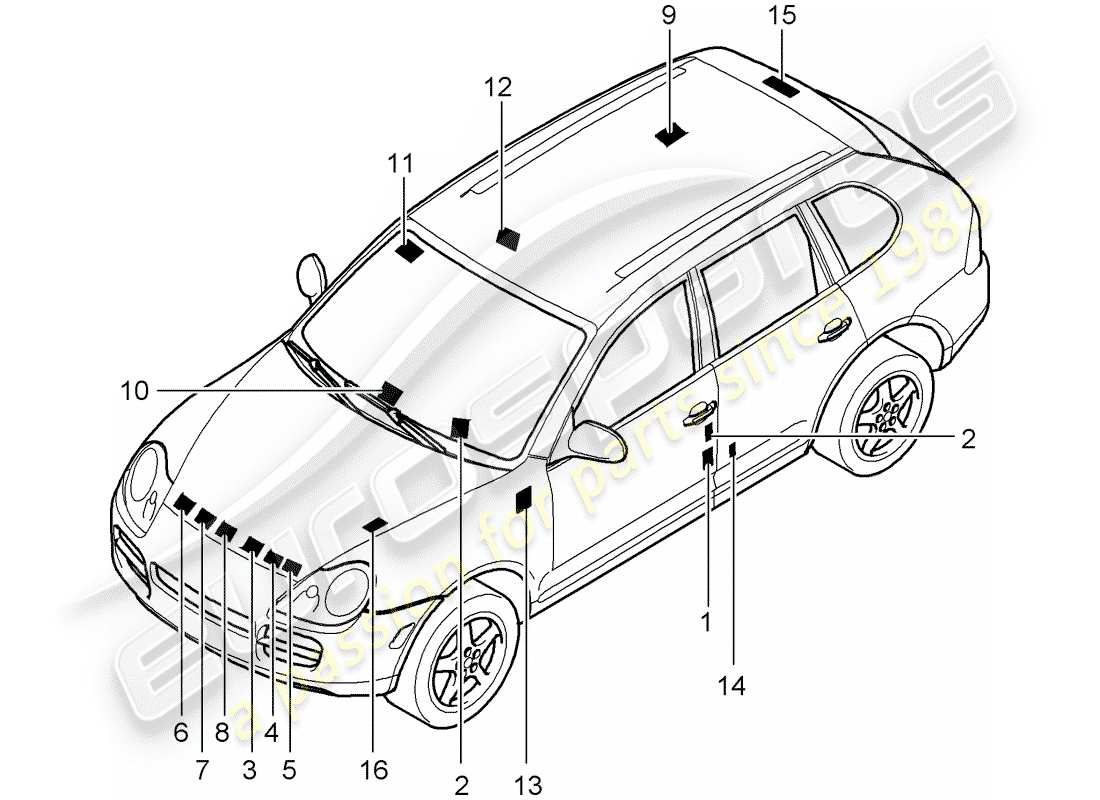 porsche 2006 (cayenne e1 9pa) signs/notices part diagram