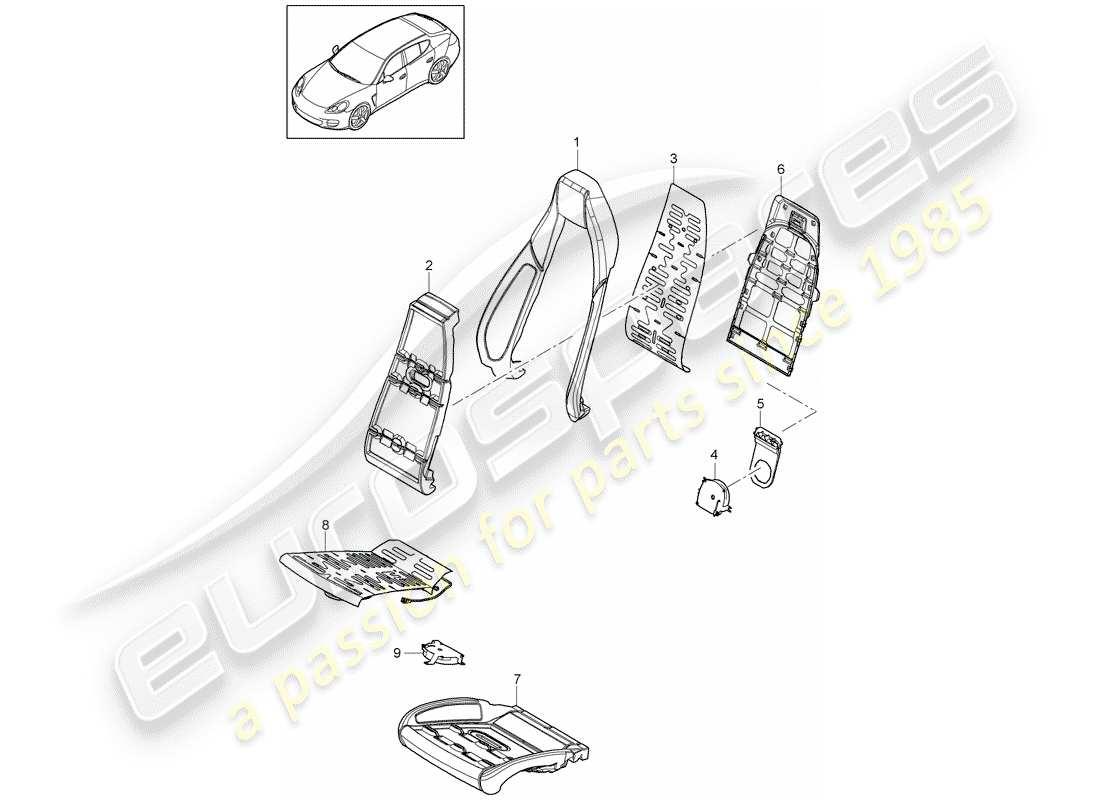 porsche 2016 (panamera 970) seat and backrest surface vented cooling air controls standard seat comfort seat parts diagram
