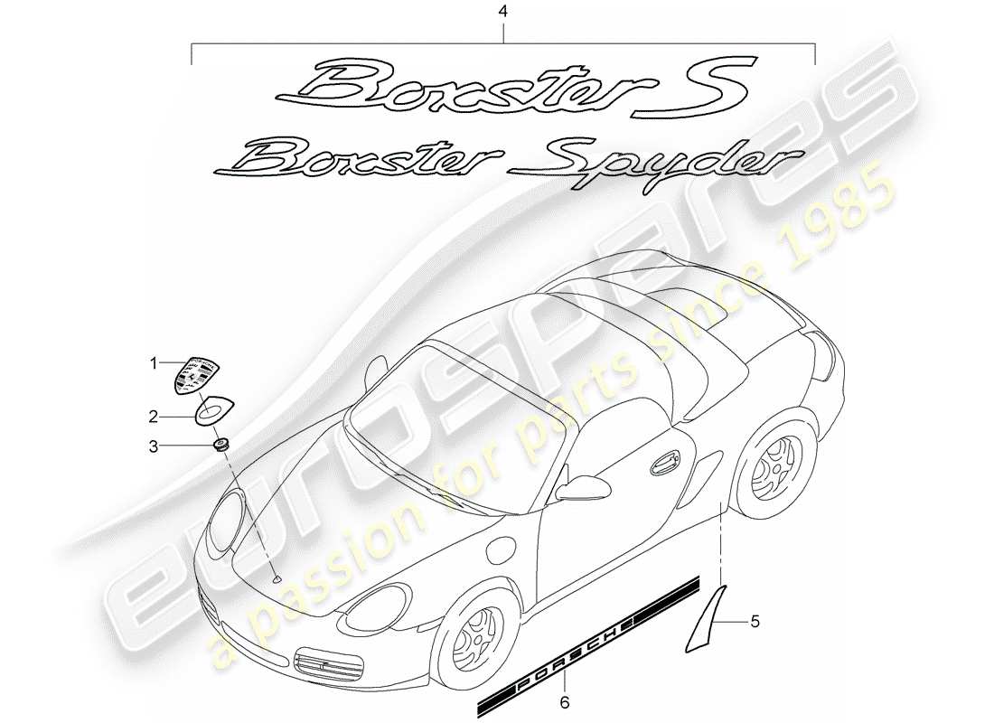 porsche 2012 (987 boxster) inscriptions/lettering stone guard film parts diagram