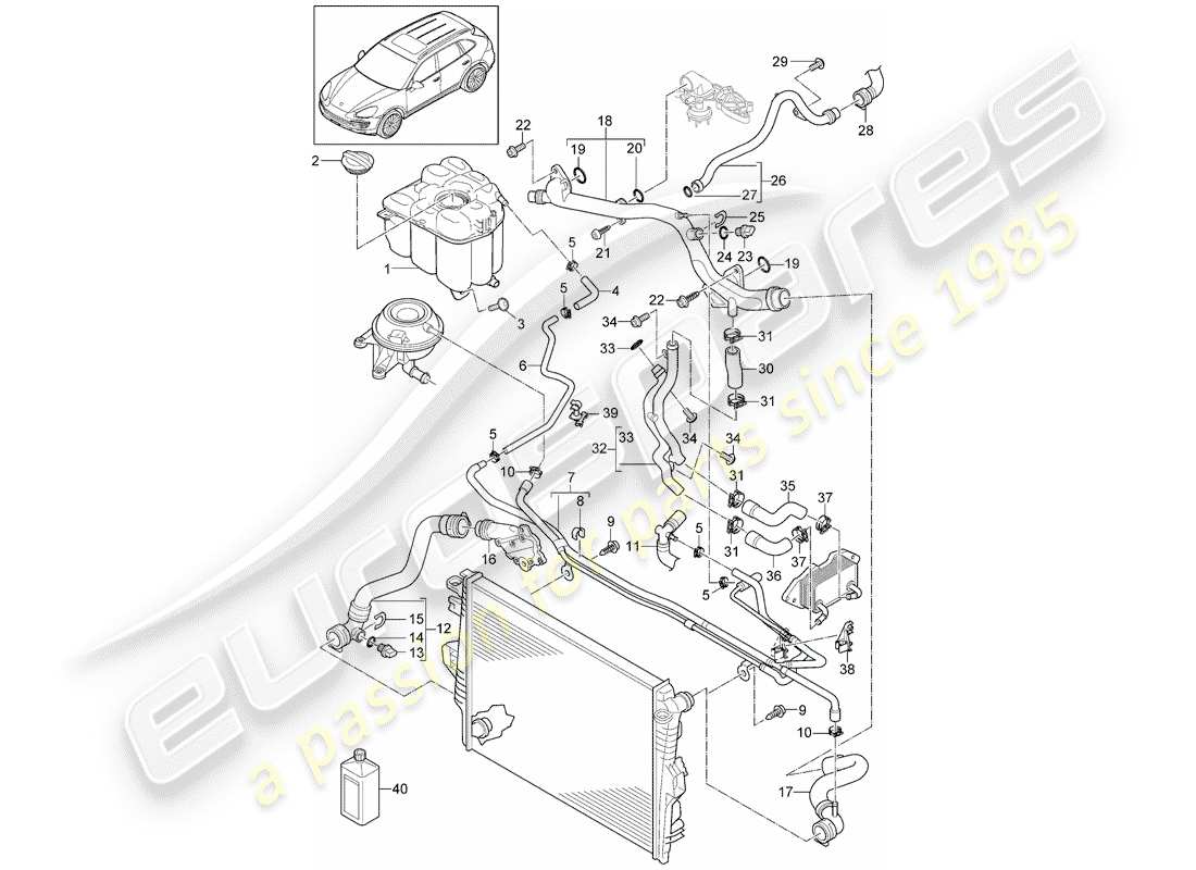 porsche 2017 (cayenne e2 92a) coolant cooling system coolant expansion tank part diagram