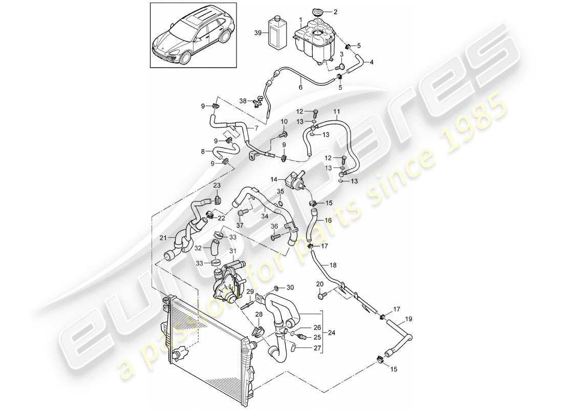 porsche 2011 (cayenne e2 92a) coolant cooling system 4 coolant expansion tank part diagram