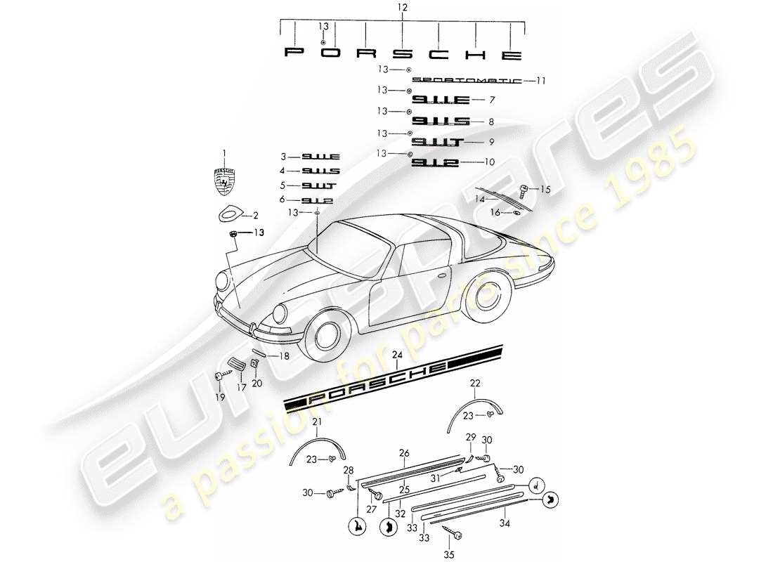 porsche 1968 (911/912) decorative fittings - d - mj 1969>> - mj 1969 parts diagram