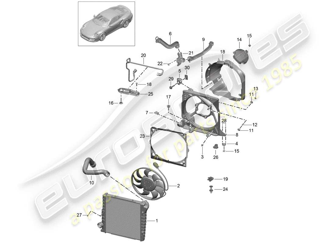 porsche 2015 (991-1 turbo) coolant cooling system cooler for coolant radiator fan part diagram