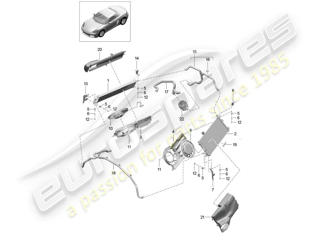 porsche 2020 (718 boxster) coolant cooling system radiator fan rear end parts diagram