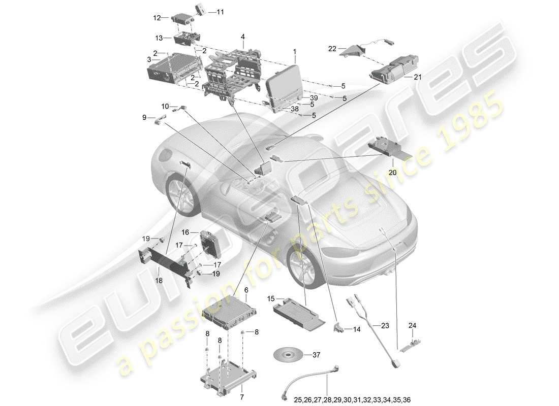 porsche 2020 (718 cayman) control panel navigation system central computer tv microphone camera part diagram