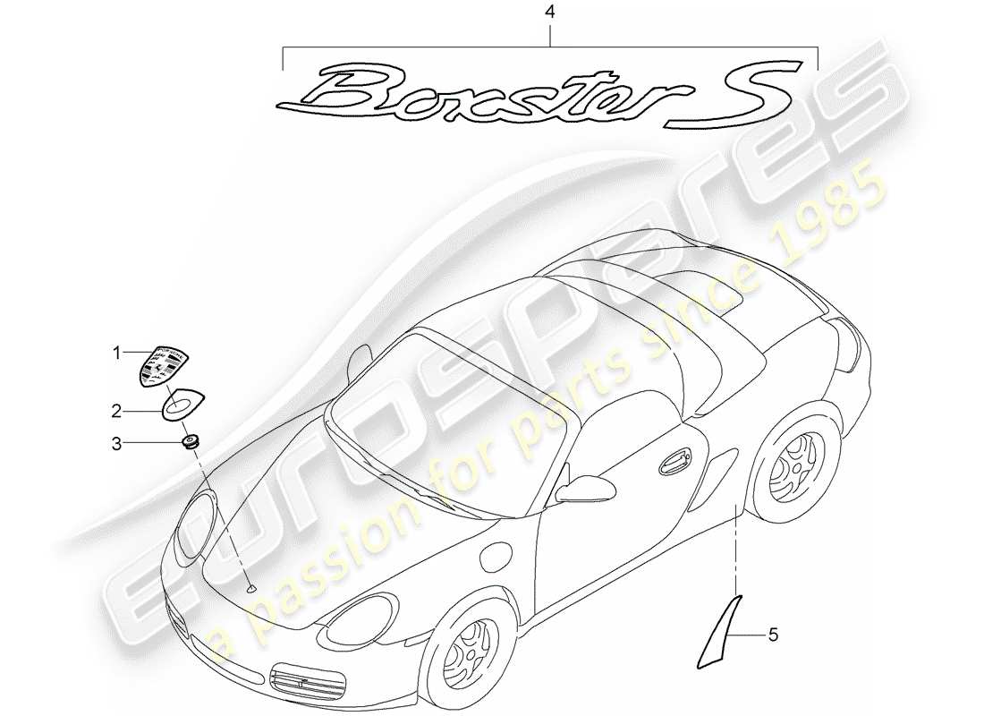 porsche 2005 (987 boxster) inscriptions/lettering stone guard film parts diagram