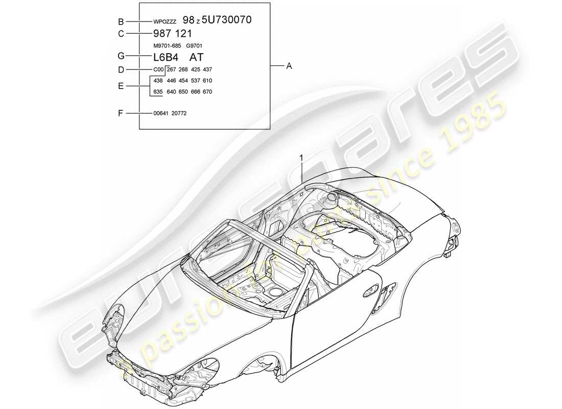 porsche 2005 (987 boxster) car body parts diagram