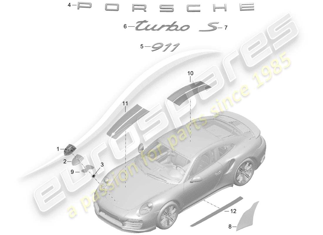 porsche 2015 (991-1 turbo) inscriptions/lettering moldings stone guard film part diagram