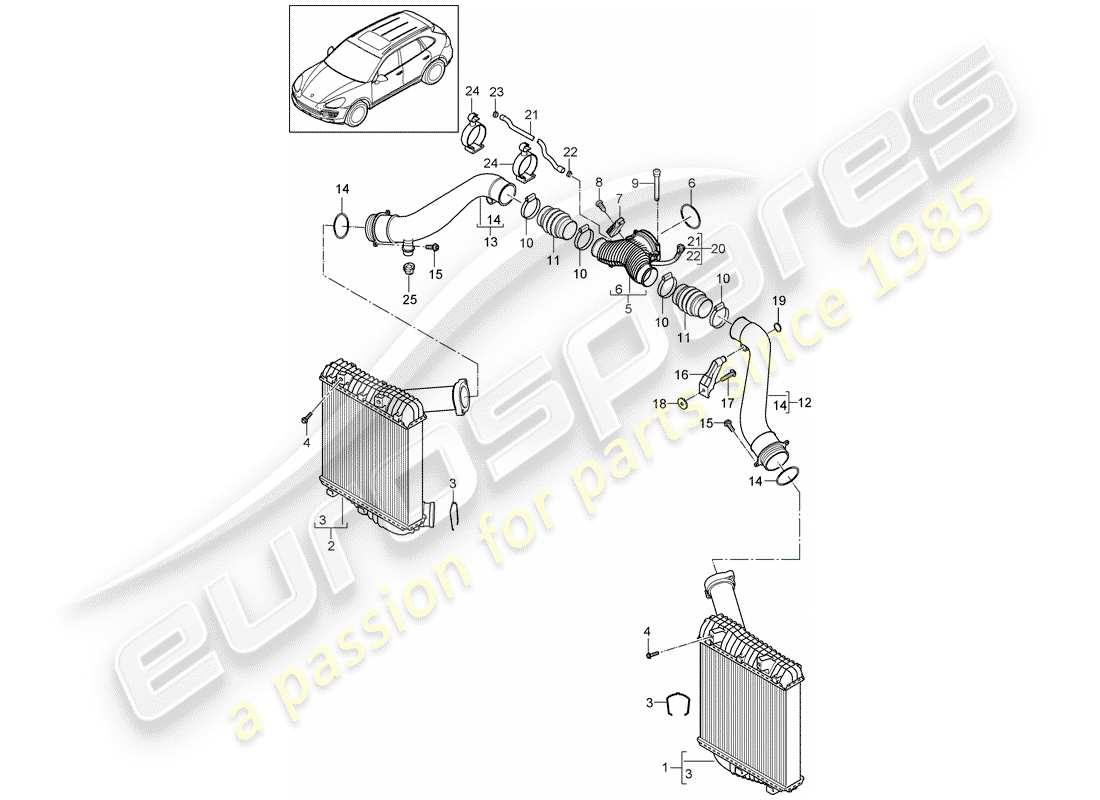 porsche 2017 (cayenne e2 92a) charge air cooler pressure pipe part diagram