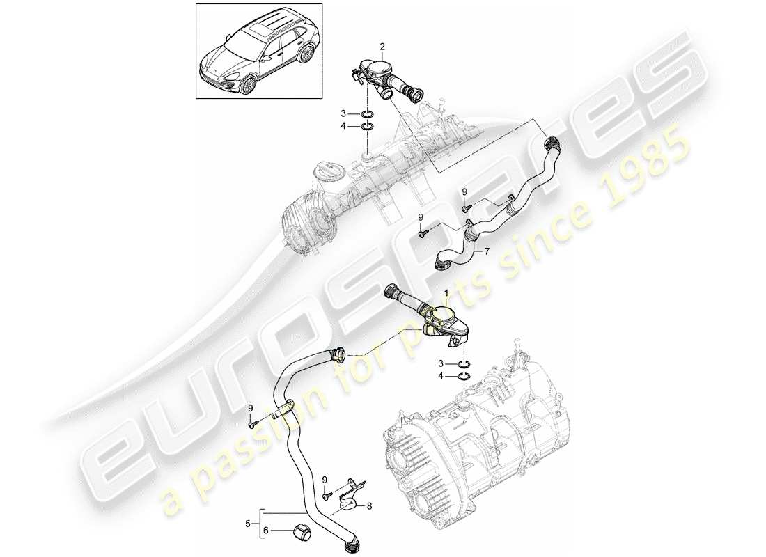porsche 2017 (cayenne e2 92a) crankcase housing ventilation part diagram