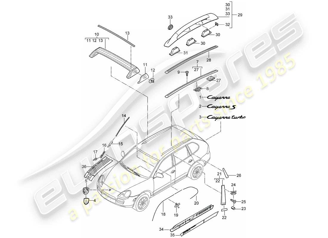porsche 2008 (cayenne e1 9pa) inscriptions/lettering upper trim outer part diagram