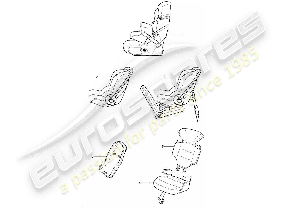 porsche 2008 (tequipment cayenne) child seat parts diagram