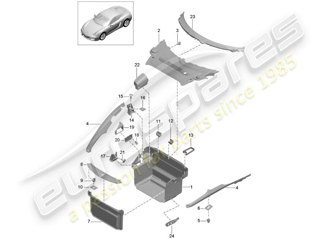 porsche 2015 (981 cayman) luggage boot trims front part diagram