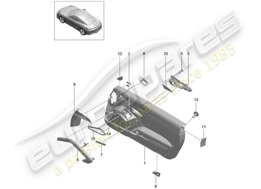 porsche 2015 (981 cayman) door panel accessories leather part diagram