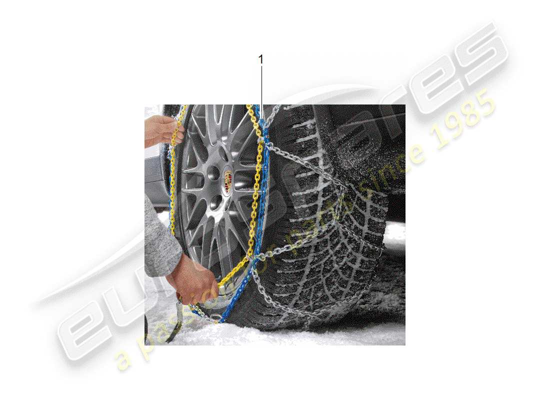 porsche 2016 (tequipment cayenne) snow chains parts diagram