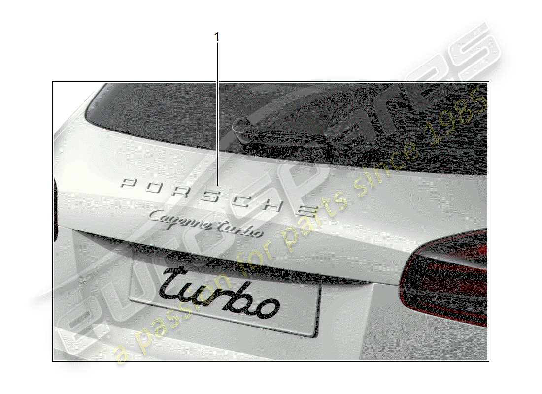 porsche 2015 (tequipment cayenne) inscription parts diagram
