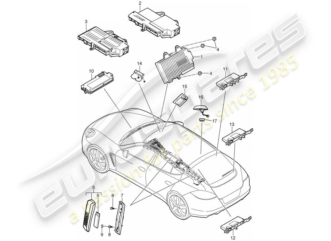 porsche 2010 (panamera 970) telephone amplifiers aerial amplifier connecting line aerial audio/video connection part diagram