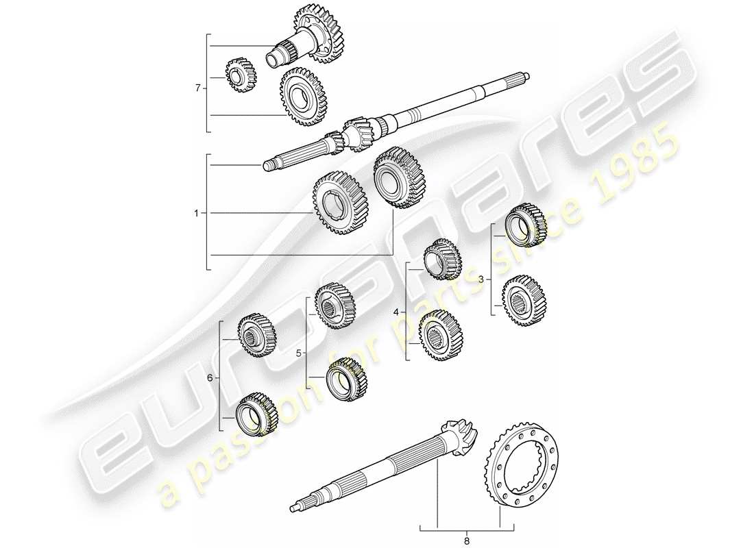porsche 2005 (997-1) gear wheel sets parts diagram