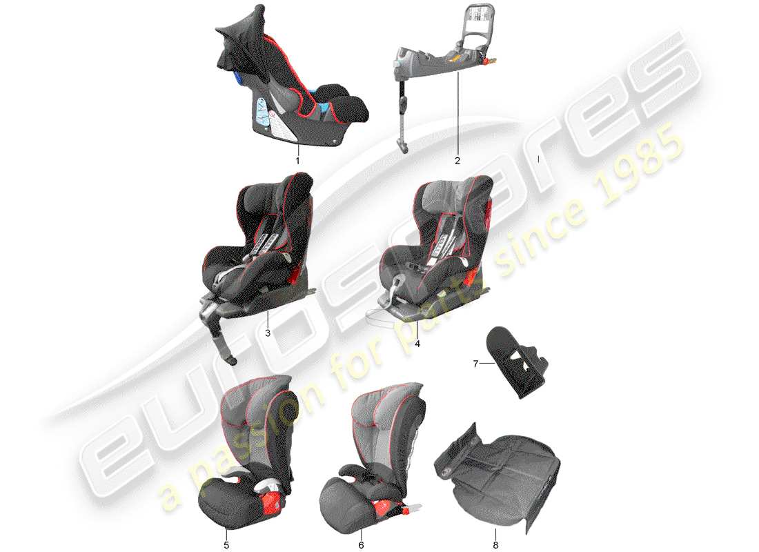 porsche 2018 (tequipment cayenne) child seat parts diagram