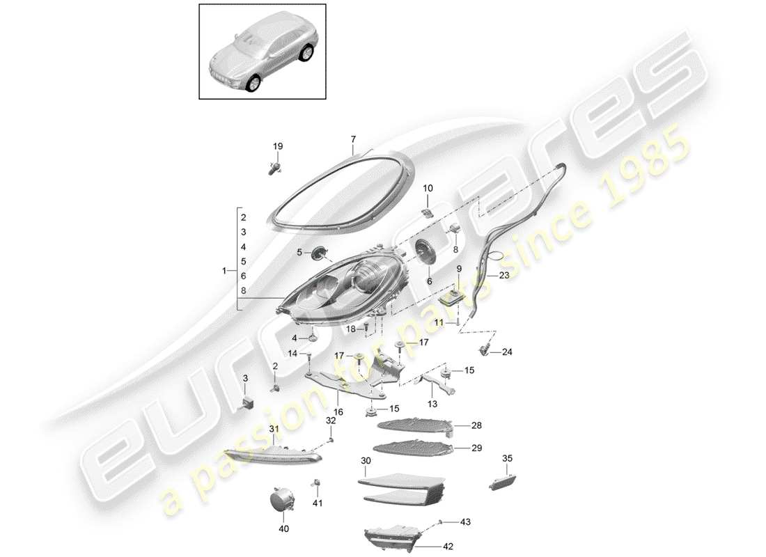 porsche 2016 (macan) headlights halogen bulb turn signal repeater fog lights part diagram