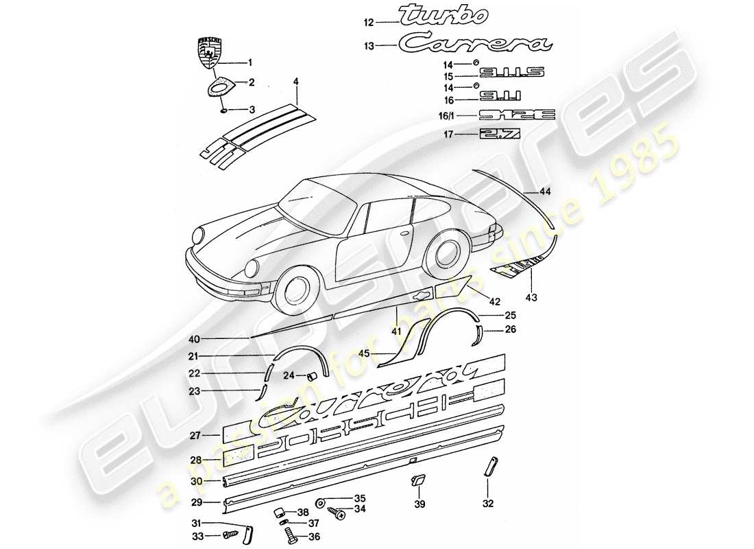 porsche 1976 (911 turbo) decorative fittings part diagram