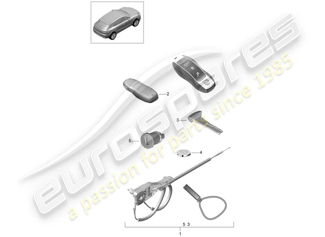 porsche 2020 (macan) 1 set: locks and handheld transmitter parts diagram