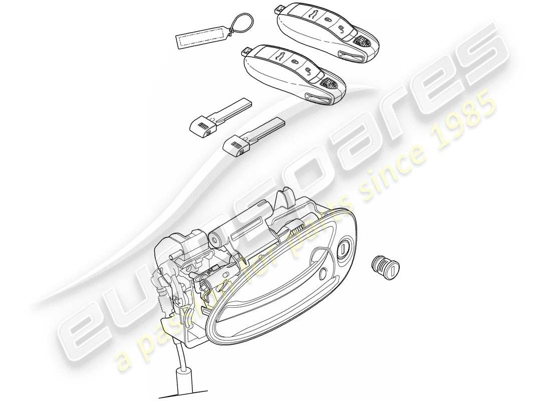 porsche 2013 (panamera 970) 1 set of lock cylinders with handheld trans. & emerg. key comprising: lock for glove box bracket door handle, exterior emergency key handheld transmitter part diagram