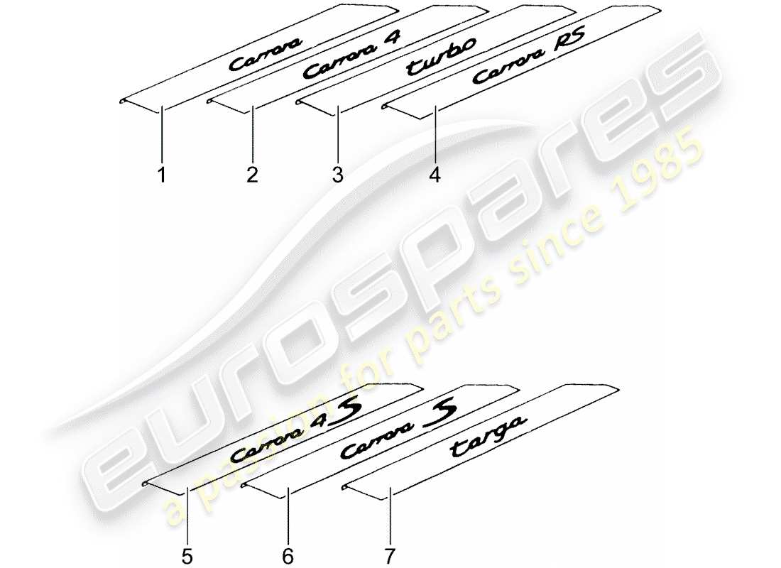 porsche tequipment catalogue (2004) scuff plate - sill panel parts diagram