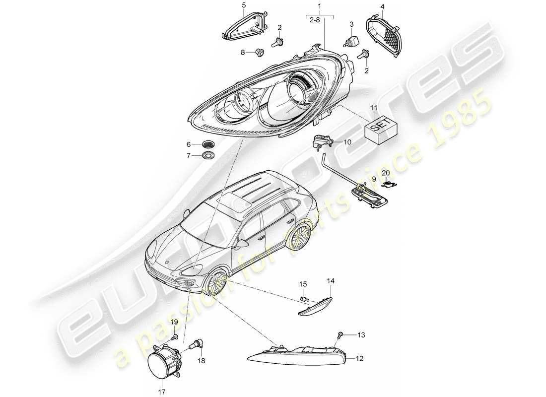 porsche 2016 (cayenne e2 92a) headlights turn signal repeater fog lights d >>- mj 2014 part diagram