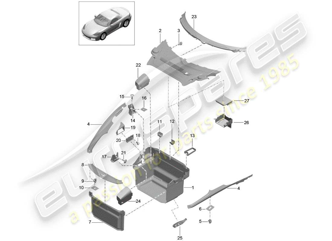 porsche 2020 (718 boxster) luggage compartment trim front parts diagram