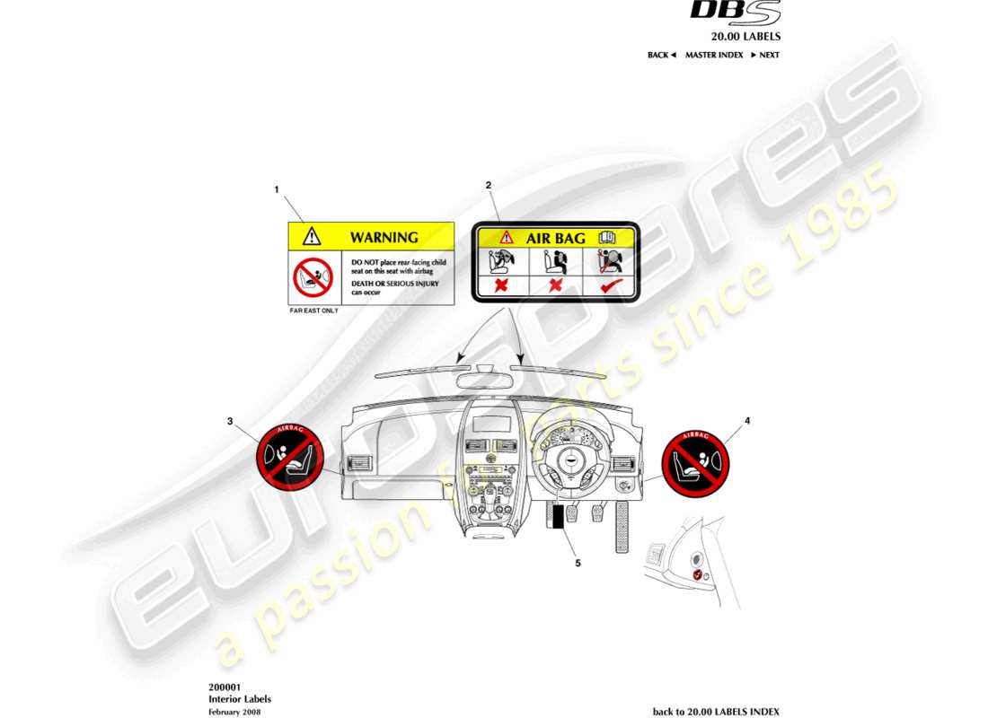 aston martin dbs (2012) interior labels part diagram