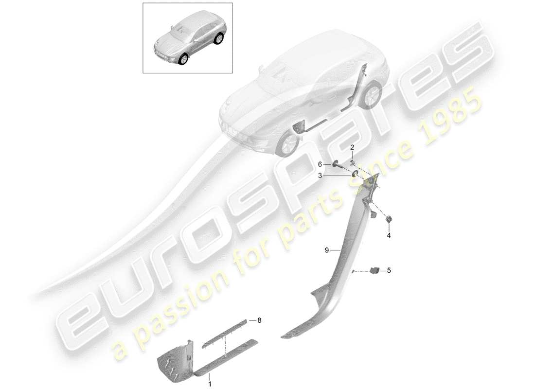 porsche 2017 (macan) trim lower accessories inner sill trim strip sill part diagram