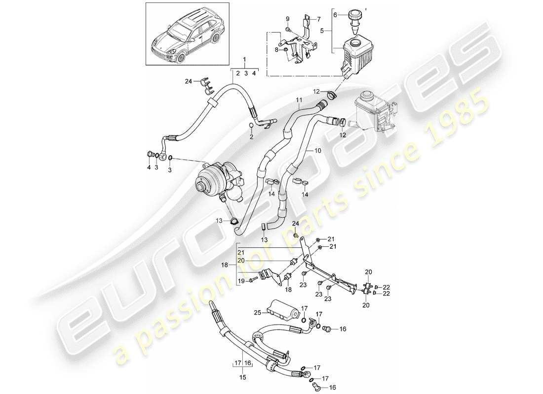 porsche 2016 (cayenne e2 92a) anti-roll bar pressure line engine bay oil container d - mj 2015>> part diagram