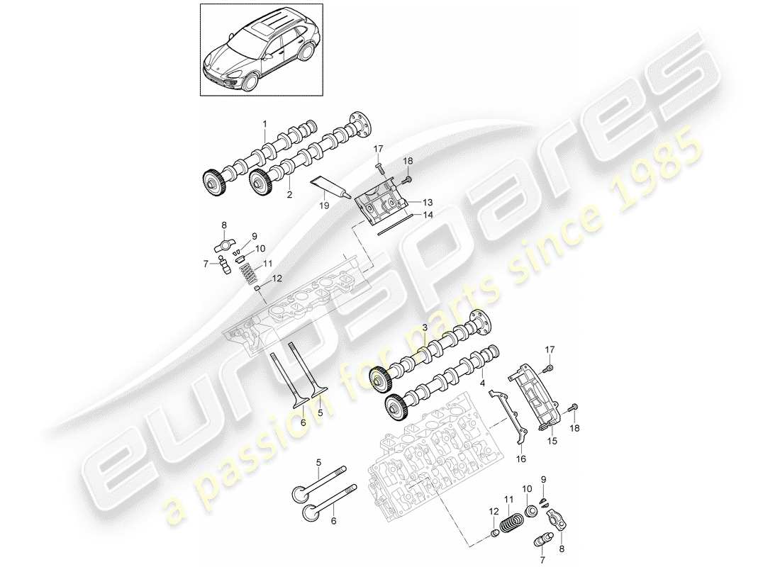 porsche 2015 (cayenne e2 92a) camshaft, valves part diagram