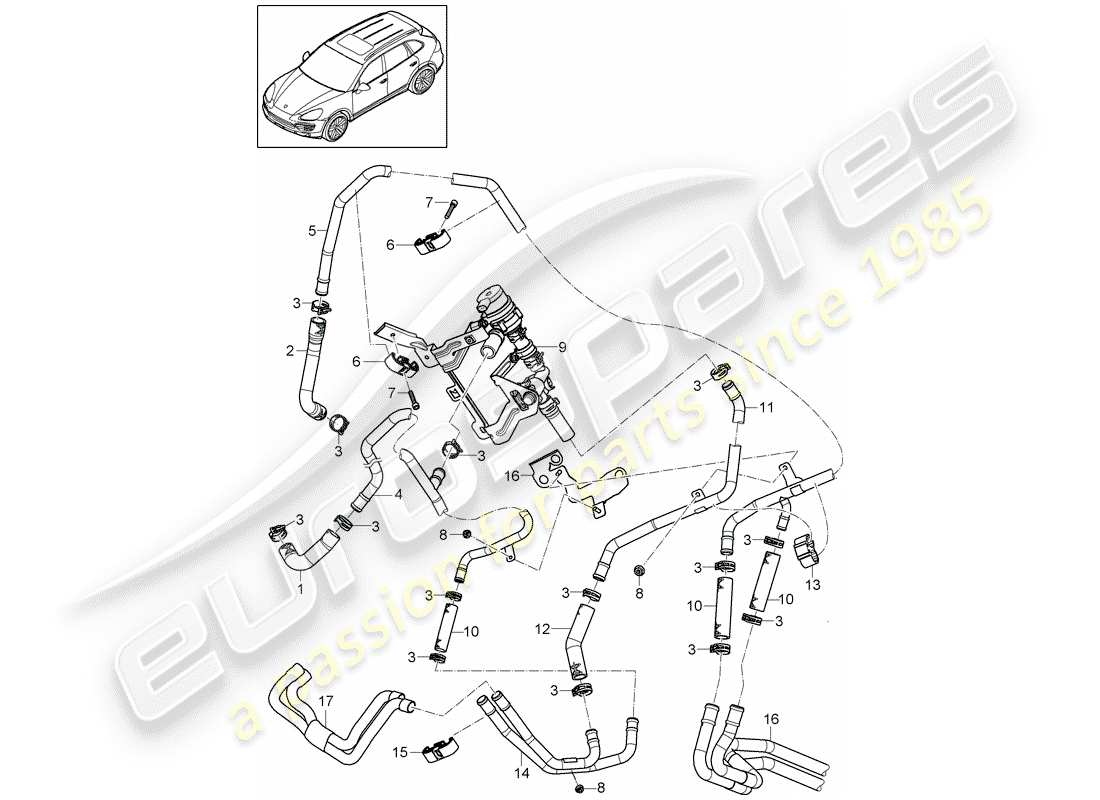 porsche 2016 (cayenne e2 92a) heater wheel housing supply pipe return line part diagram