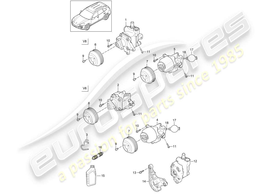 a part diagram from the porsche 2016 (cayenne e2 92a) parts catalogue