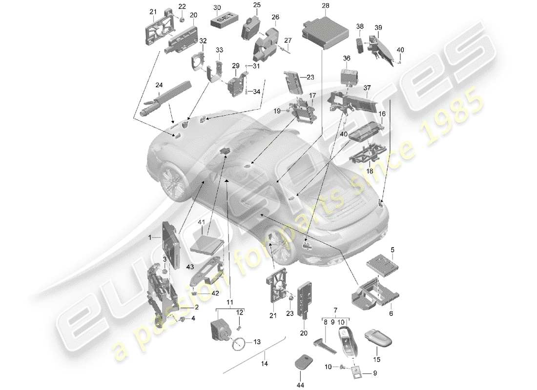porsche 991 turbo (2016) control units part diagram