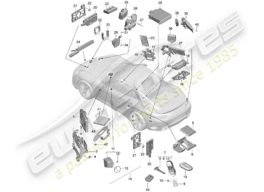 porsche 2014 (991-1 turbo) control units front end rear end handheld transmitter ignition/starter switch aerial part diagram